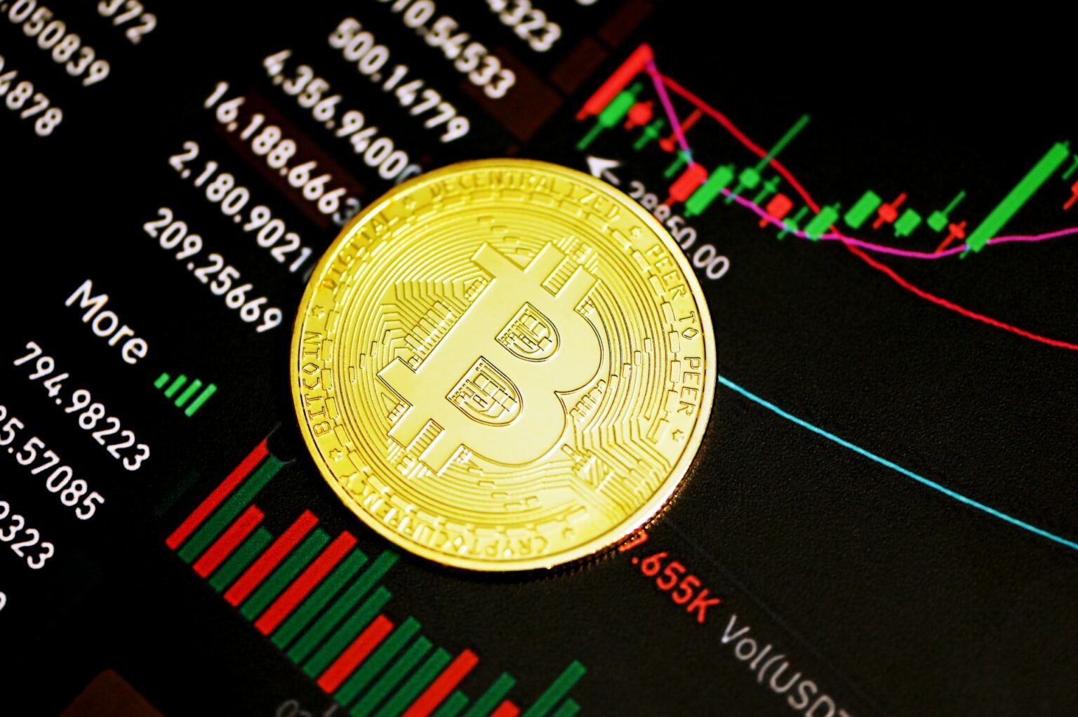 Bitcoin Back In ‘Retesting Phase’ – The Calm Before The Storm?
