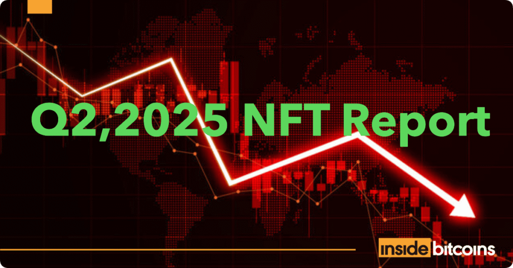 NFT Sales Fall From $1.6B In Q1 2025, To $1.3B In Q2 2025 NFT Sales Fall From $1.6B In Q1 2025, To $1.3B In Q2 2025