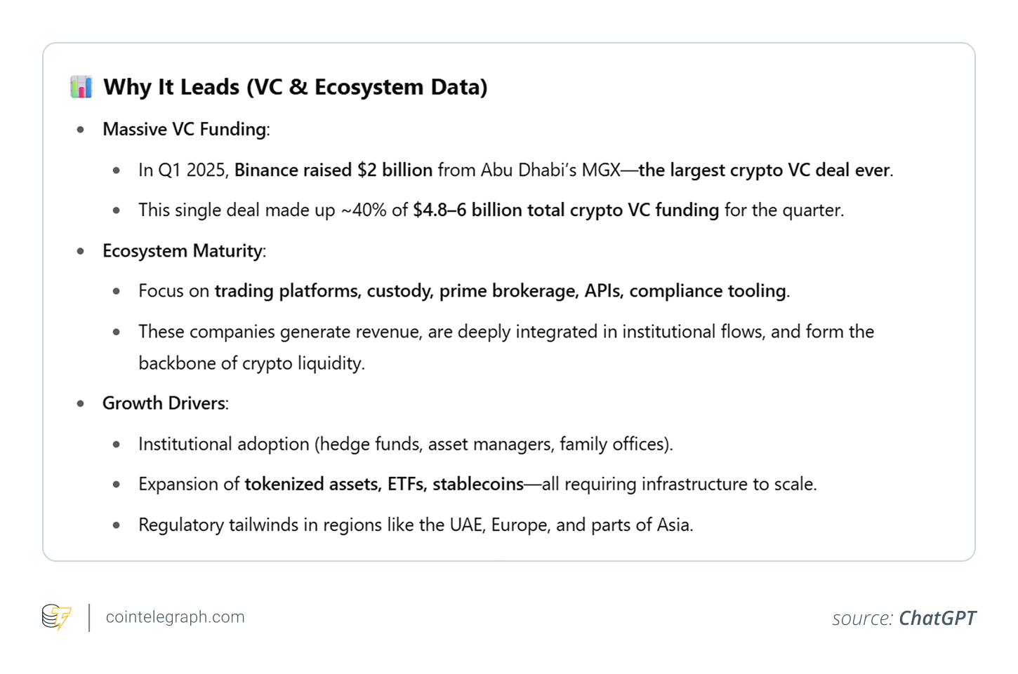 ChatGPT outcome for crypto narrative prompt