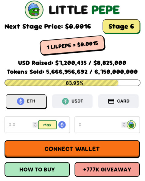 Little Pepe current price.