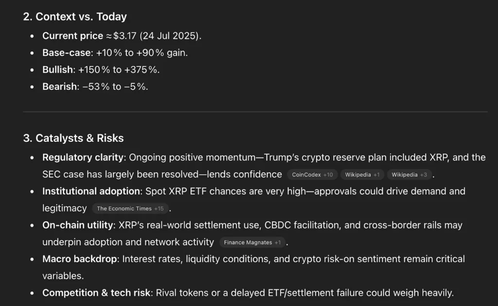 ChatGPT XRP Price