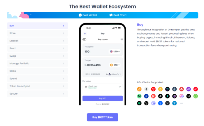 Best Wallet economy