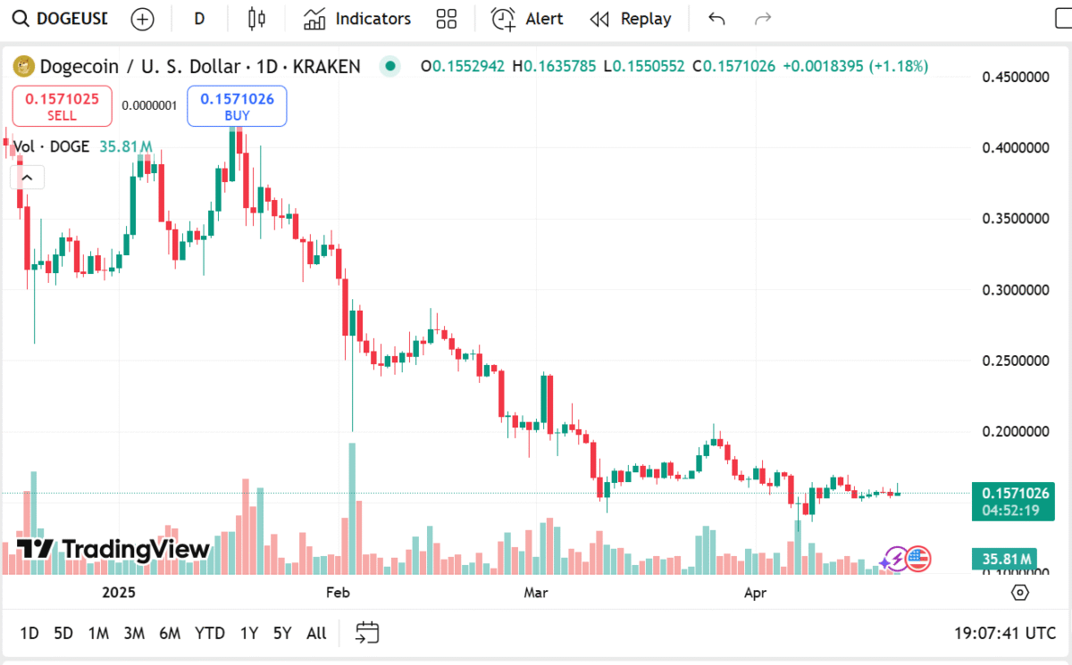 AD 4nXccK9yZVmjepndtRvcNq2Ixc Ofupb46q4ioOHiqVCsAKI1WxwWYobENLMXFCYLSWQyiWpBXRGABK8nvpFwslvekQvzAqVLgFgMzyGnlwpw9FsZpwrbXHLlUwg 5S Ym5PaQKNllg?key=Wk1hNTdSlg9lYlhuw ONMw