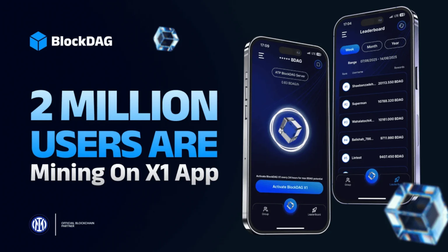 BTCBULL Surges 75% As BlockDAG Onboards 2M+ Users With X1 App & Raises $336M