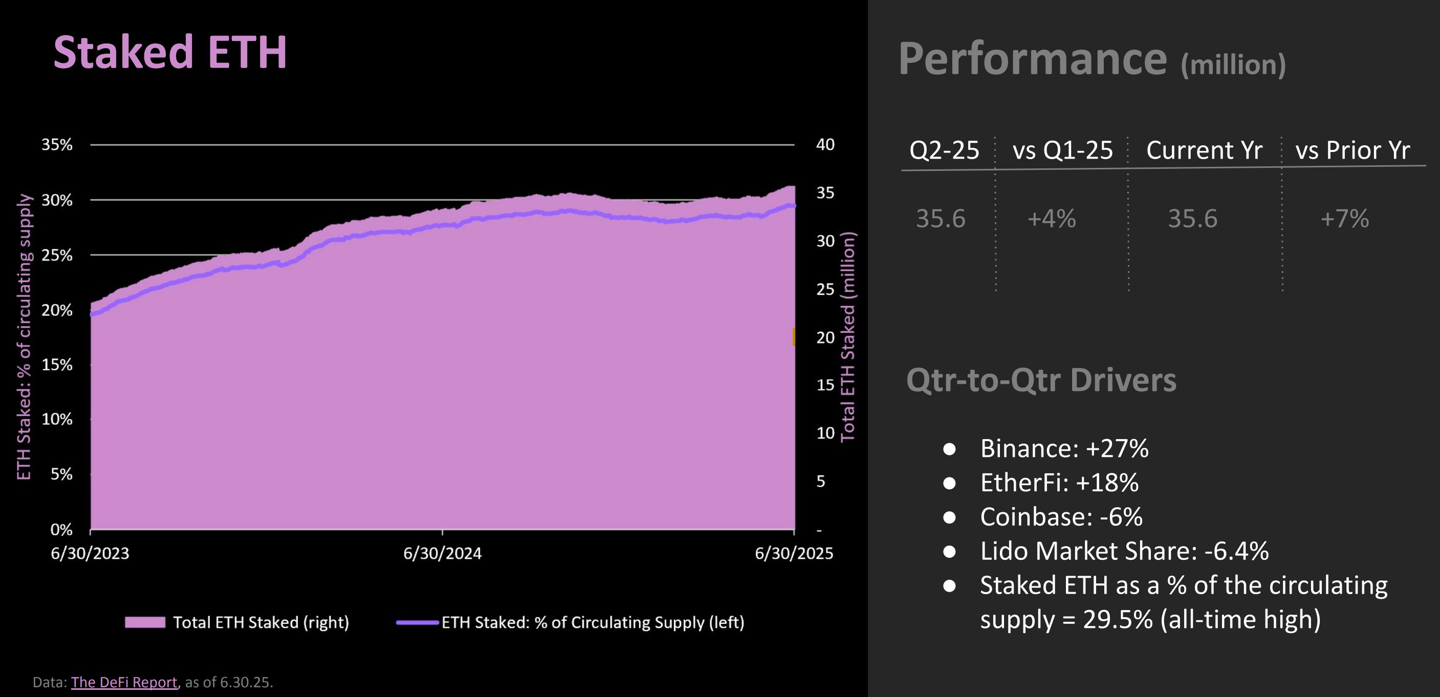 Cryptocurrencies, Bitcoin Price, Markets, Price Analysis, Market Analysis, Ether Price, Ethereum ETF