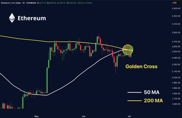 Ethereum
