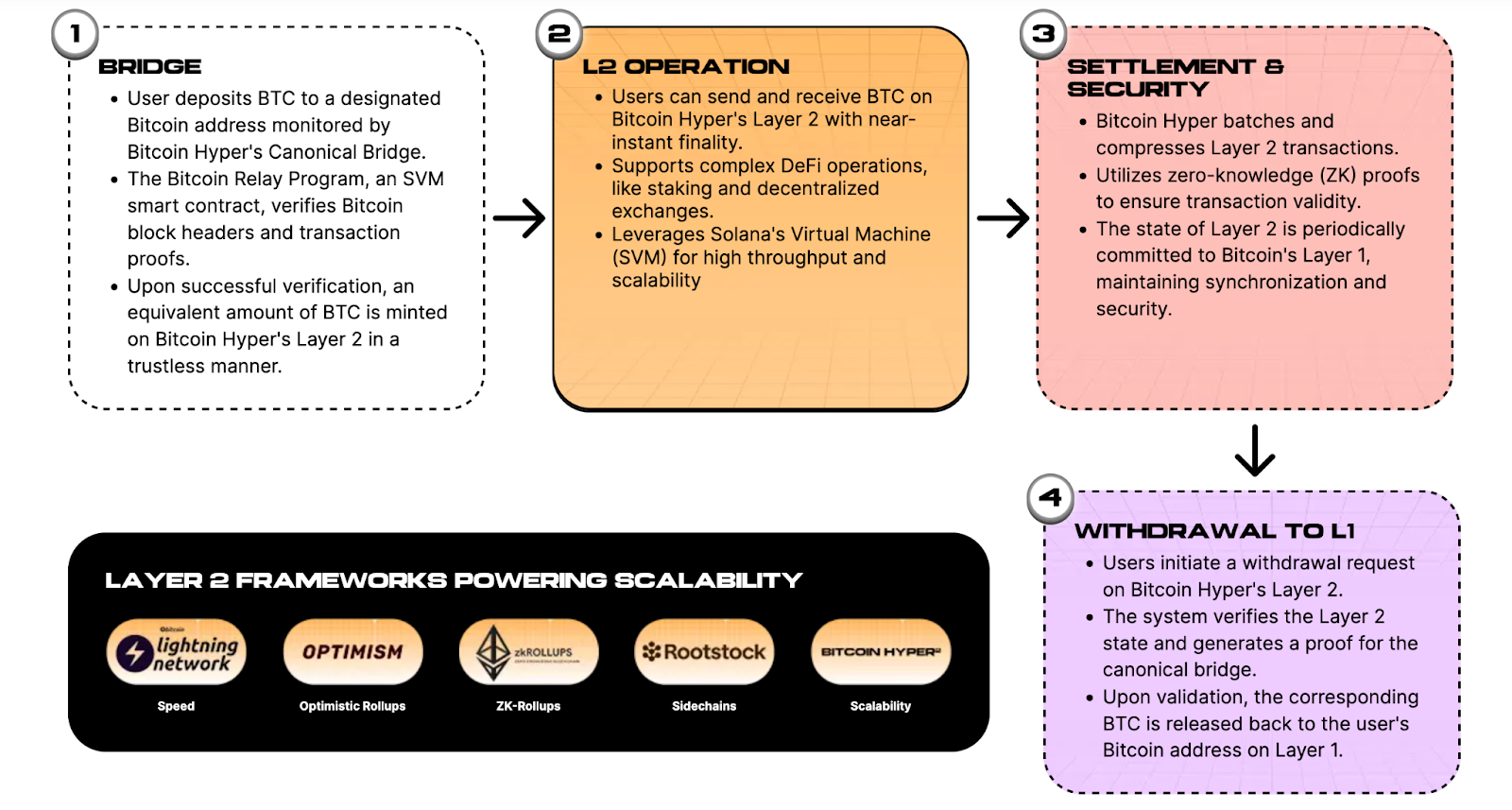 AD 4nXfIO93eg2WiEP Upu29irL5JbqGSg4zTpWuNnB0HTkEwC5wkFTw