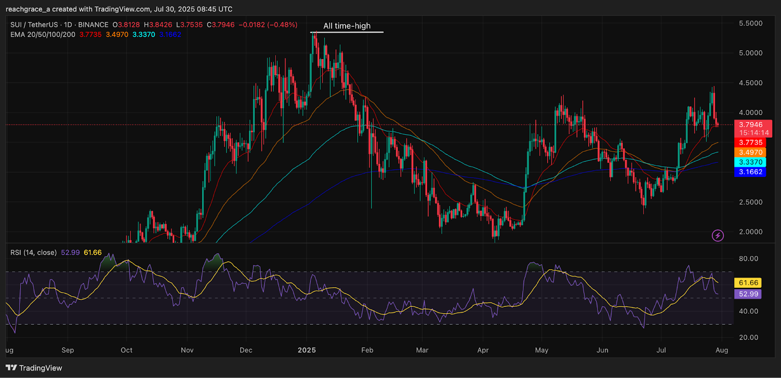 AD 4nXcu978iEBtctYy0bfytv9VIwogflWIkADHkZvNG7tzrjNlXxgpu0czXJJTGCi MxR6jTBGj55pcH2wXJ39ZOk3SykrtBv2DaMqxv4e0W8Rr8Cj 8dkFAMQCdvqqK4 OMm2Gmdqx?key=yltGlY1Uvk DbuGqjBaUJQ