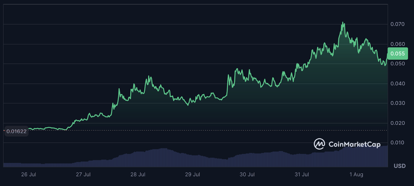 AD 4nXeDa0F1qITC4ydQgivEmIVH1onSXEWbXmEYRL079S abPeYIw18cA5ETvB8zC