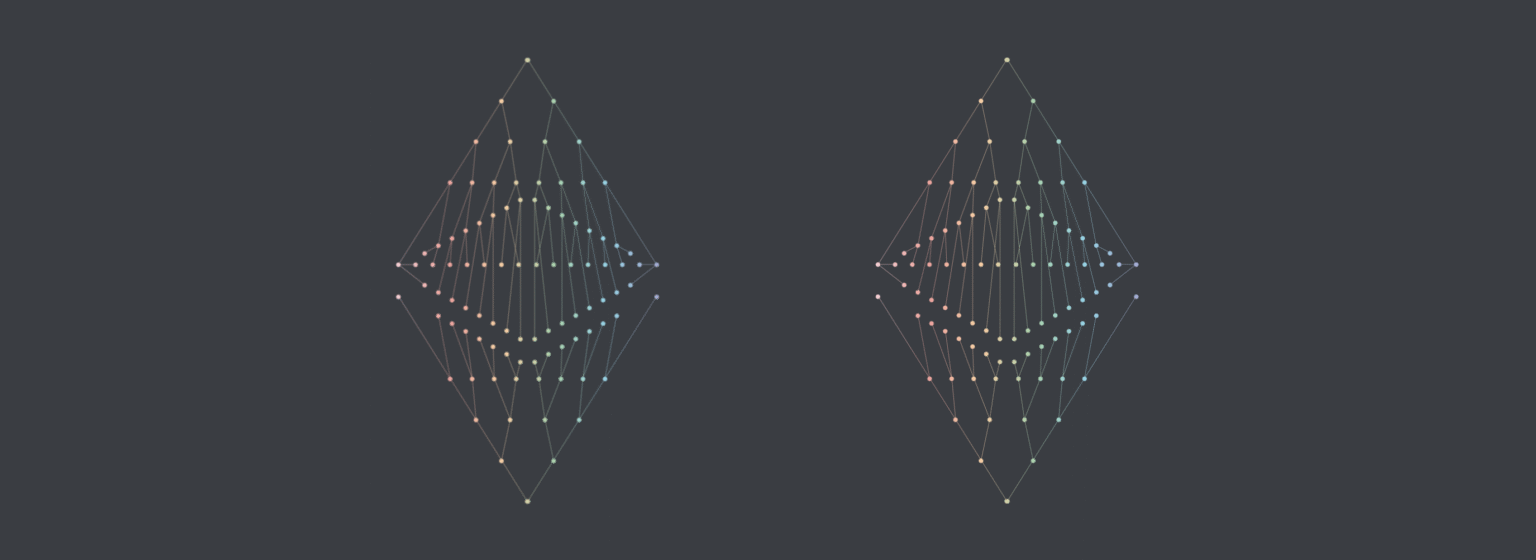 Ethereum's energy usage will soon decrease by ~99.95%