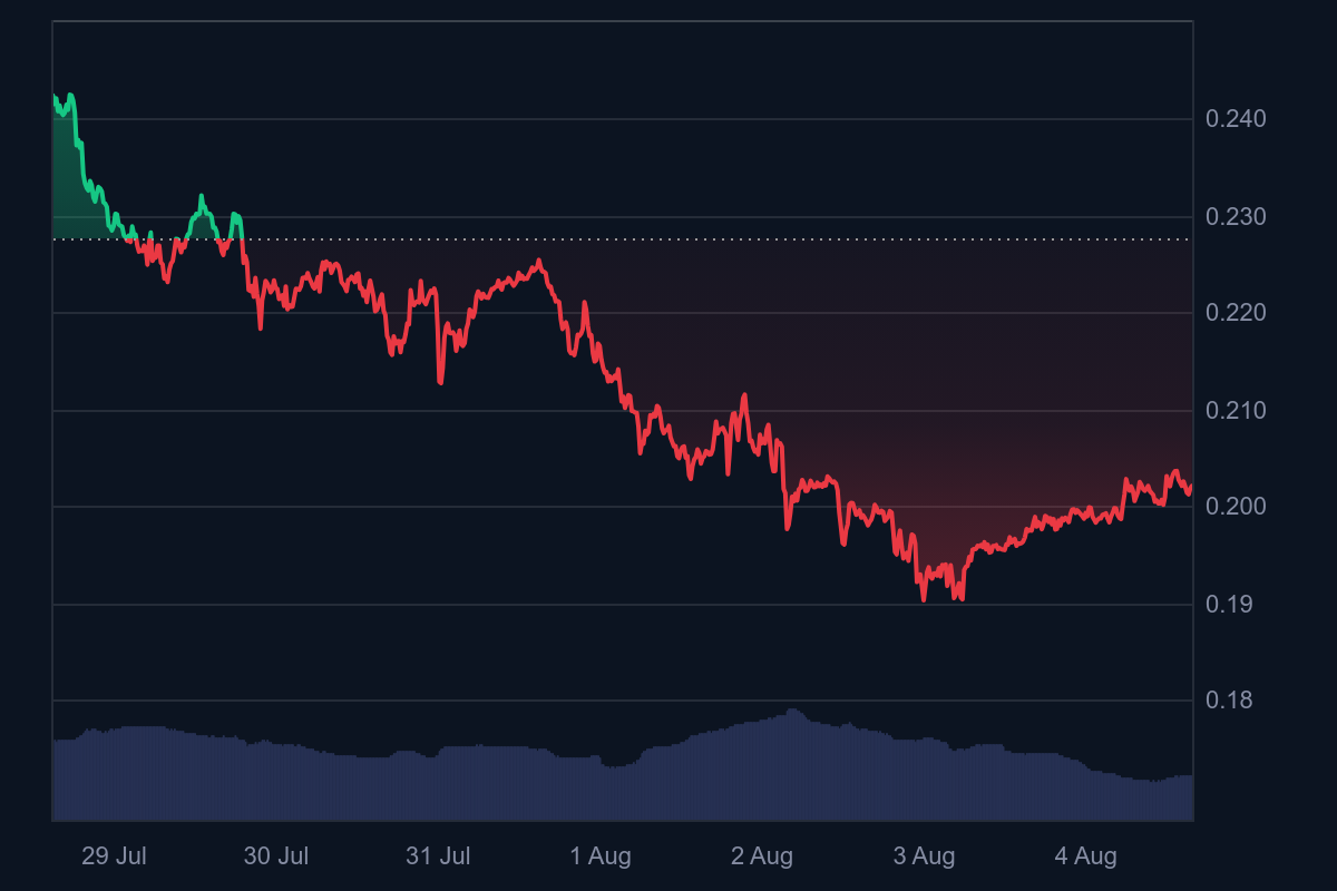AD 4nXdahEPiY2dDT09YRMGxkLGShUPjg0XEshJCE1SNrYKGPs0DEb9PPpzW3hnA7CU L8nugNnYPE1NsnFZ95n6JAnf3AQUk2KHGEM2JtChDwJIVvEJpSGFkjrRy77s5jOukWEXao7iXDw6E9 EiV1l448?key=6doIaZ92awpOzQf5gz9tng