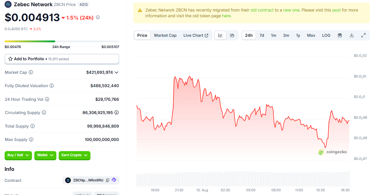 AD 4nXec8tHOVsnutLqXGq0DOMW9v6WPaVTDD1M5ekxOWskO9F5SwkGTnu3Roso5oacztBvFhakPNRQU6Fn5QJB52gVzNuv2w0 UHqEjgC2E0UbKWfAk