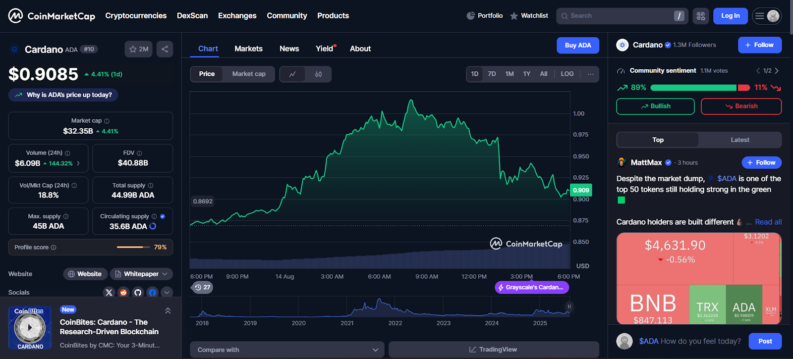 AD 4nXd1wbOKugg3oakPDRngGmJZZmvDgf3a cBzc93YeSPhe0lh4jExQMchgirYRIPnhV Lpce2mj1ewELT