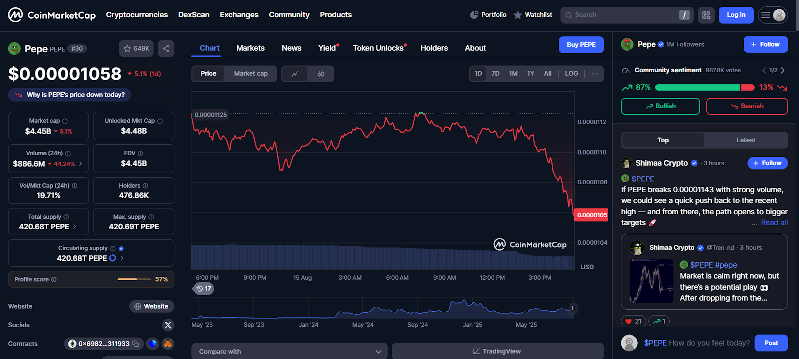 AD 4nXdlpE4c2QFaOG5ZR8OYva3lJq41B9NQhWpOUbfdSzXI1ODxQTq96SGw04o wd7miUwqnje3F1Nq6KeR36DebBskGLVAWlTY1T1QalBbJerDVCBSdoH2K3uOqh4EmKFdFP82nov3Hw?key=EUR18fCfto2XJQa EIk2pQ