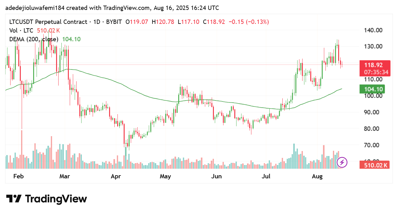 AD 4nXe6KRoLLjwqaoAqpb RB1j6e2WYYF1kxhX3GnECyMNcLARDc8mP1YYTtxket7QmPXdbCGxFWv7AxTTOOALMHhzYoNlrOqn1fZid8yiRud3Y5ElThEzVN7Z3qn3hV3xchH