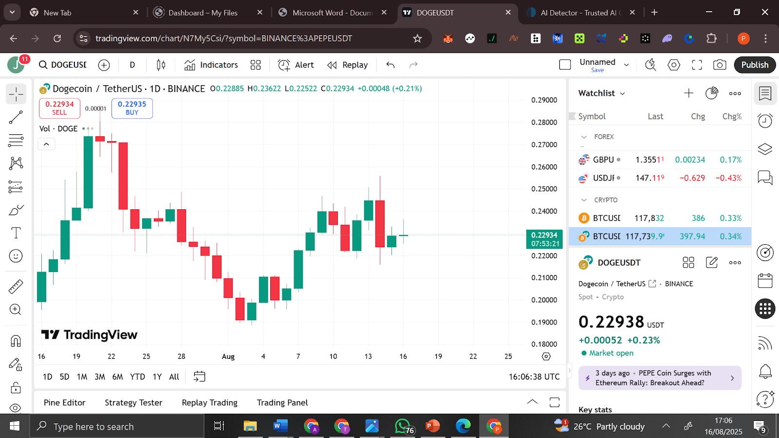 Experts Eye Dogecoin, Cardano & Remittix As Must-Have Cryptos Heading Into September 3 AD 4nXf9yZP2 vlGSGxlulanAvK3WWXZJXSjkOQFEah BT9TwmmFKJQ9KpT4Ut52WC5FhGJh7422YdfJw4IzZKeEBKXqLaTix1e1kT3ZXkHpJ42k7fsCmw1U 5fPCXE2Uho LZ lVDikDA?key=vc3OeN4cFyVHf 9HVnmgKg