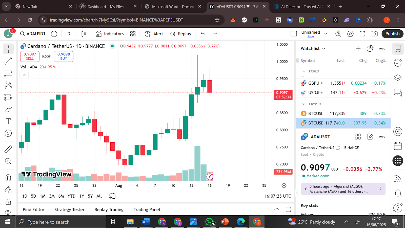 Experts Eye Dogecoin, Cardano & Remittix As Must-Have Cryptos Heading Into September 4 AD 4nXfx14789aBck2dlv x3Y3Qg eYMLTB 9GZghnsHiuORUiLCgBZU3AJewWP359oIWaSQcC FOAJX6iCZ465p 2HKCHTnxapeyWVHkbuxhQmPWLLqoN HfzNe1y8YhTQ4x UAytBPGw?key=vc3OeN4cFyVHf 9HVnmgKg