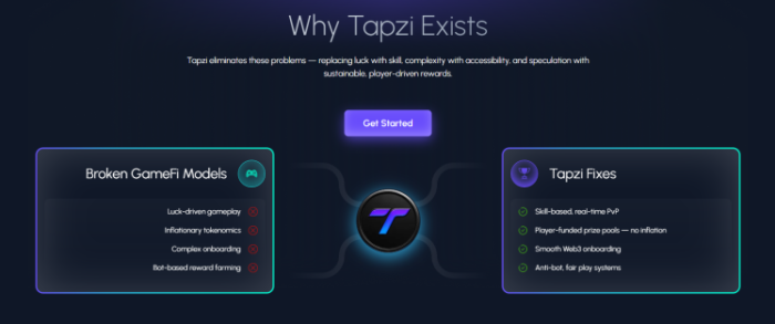 Tapzi presale page showing the presale widget.
