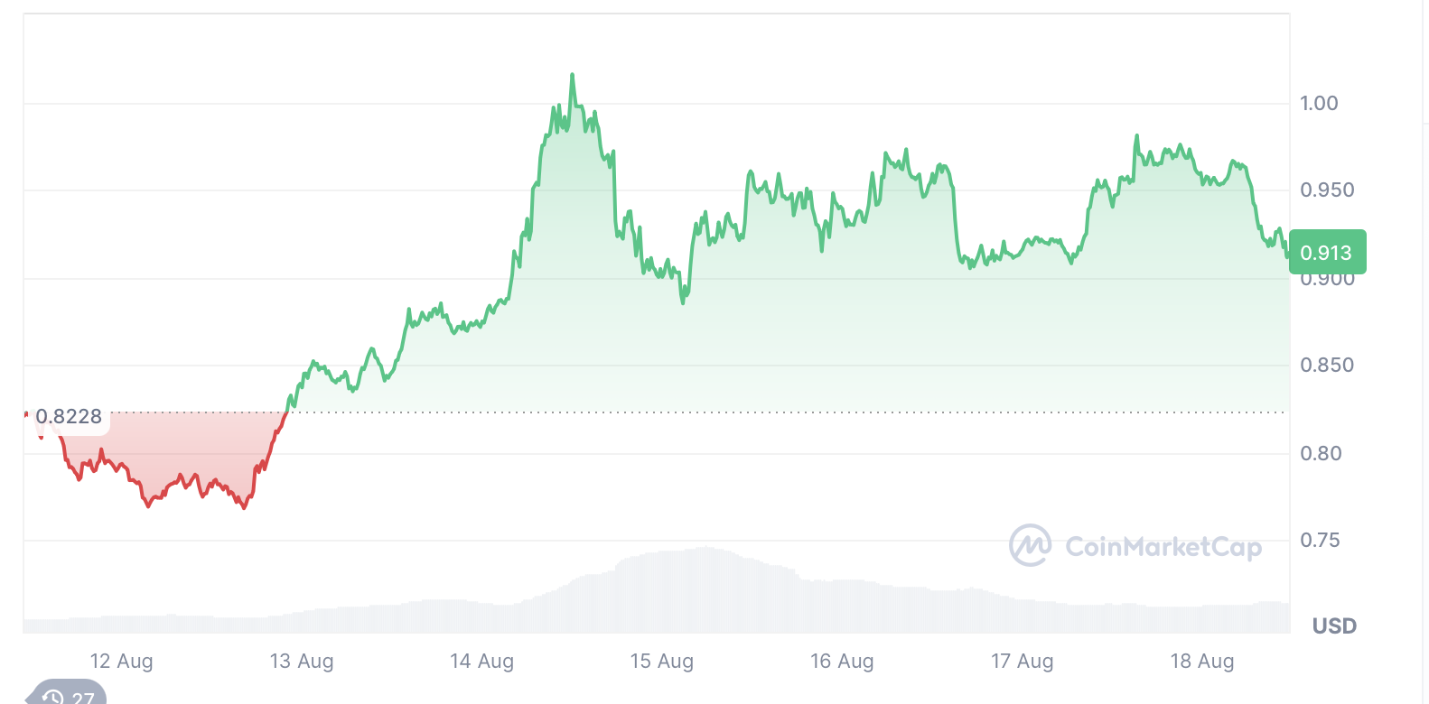 AD 4nXcItUiMFFiEbNOUlrIqD0UEh mT5bQHnOaHCqSC8ygj9cdOIiIfL0d1IOKUZutpfJMvOgZUQFmkbIi9TfRheVp 1F03lPMnI4VMBGaozp0QqWZvWt5jnP5Cv4OUfF893k3q7tLW6gsBDzWLhXoyqQ?key=FJOShyYkus6LzKt8lM ilg