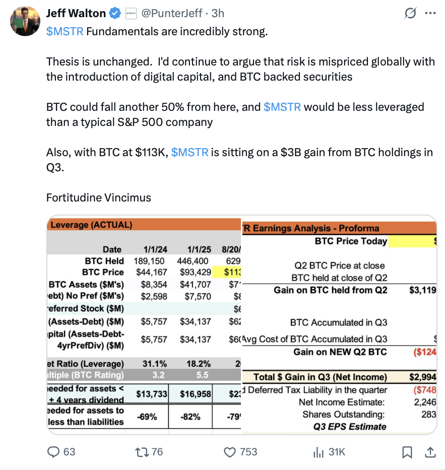 Cryptocurrencies, MicroStrategy, Michael Saylor