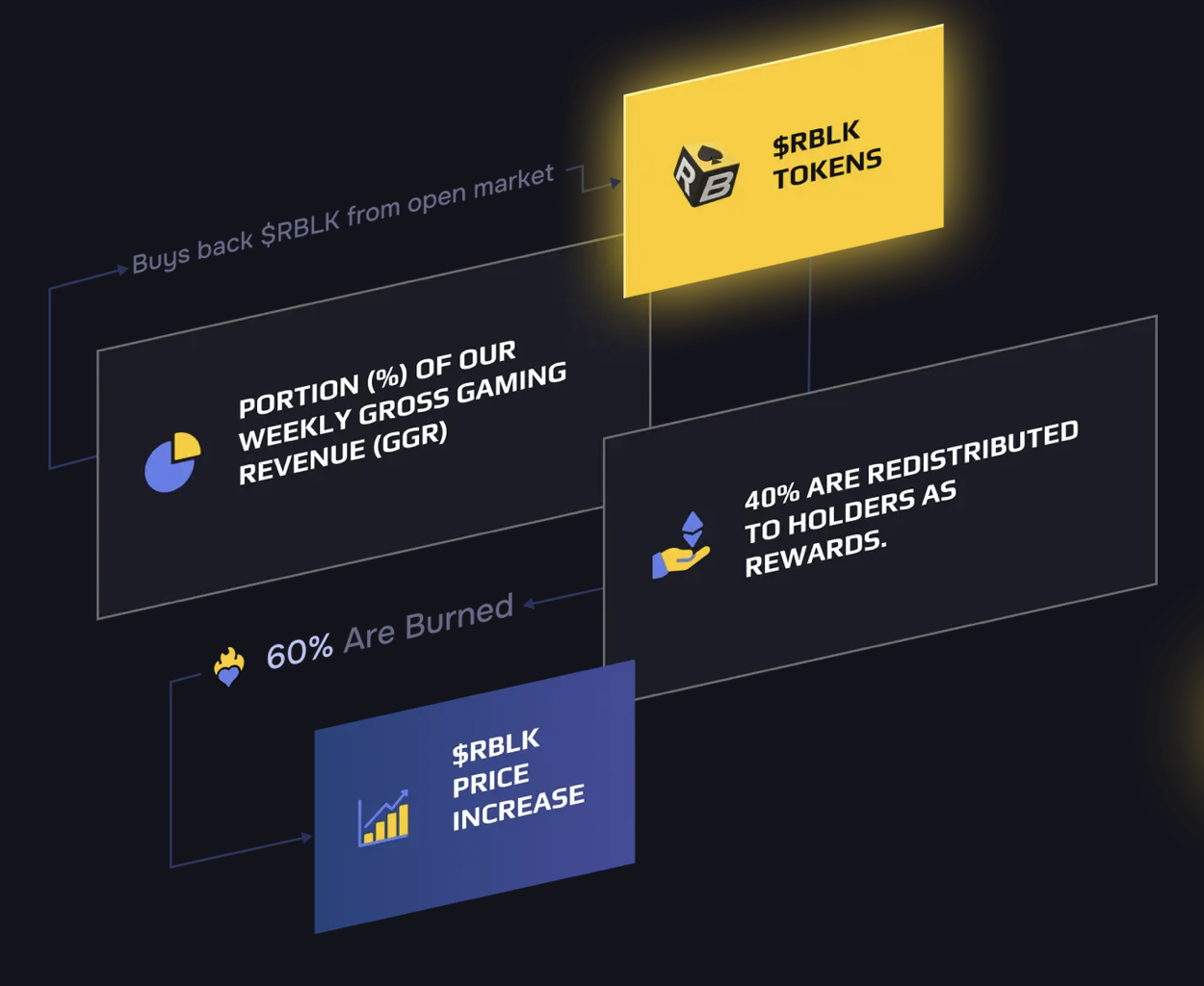 AD 4nXeHphJVatHYYldOXQNGWk4pS07KTT9V9jcyo0rq0bPi eRznpBOmsw6zM4rTv6wnIRULoQrl8evgQemTK7 lQn KlFTp6DKJGWpQQHGEmeQOEiYkachwC5h7bfQeOX rZftKuFK9w?key=AAo9Ct G pl3 YT8HOoTjA