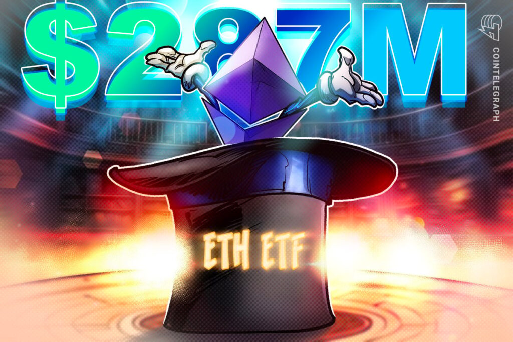 Spot Ether ETFs See $287M Inflows as BlackRock, Fidelity See Gains
