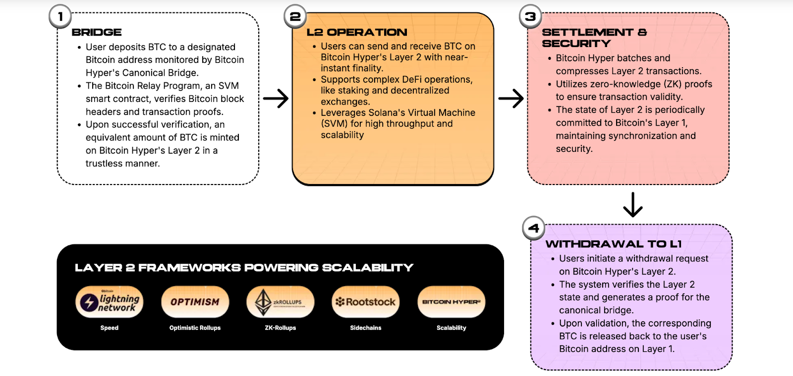 AD 4nXee8KMRWSBHHYNTEWUZZiEGSjPAHIt5z0V4KOe61toHEl