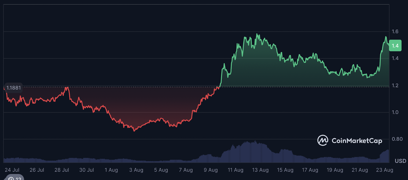 AD 4nXeCkH1sFAJuA5N3xkZXtxVC hJzDgiZO8A3lx2Hp5bsasclkEcAJi
