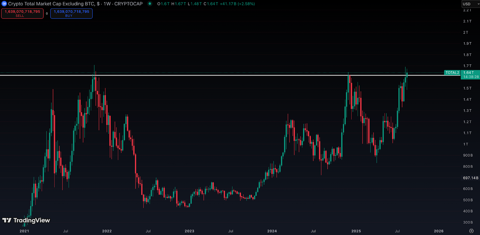 Bitcoin Hyper Presale Raises $11.5M for First-Ever Rollup Bitcoin L2 - Next 100x Crypto? 3 AD 4nXcpkorShIyXacP1HlI ptYE0keSRTPll buOQ3M795K5