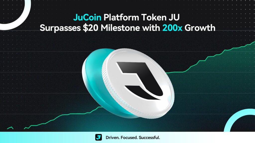 JuCoin Platform Token JU Surpasses $20 Milestone With 200x Growth