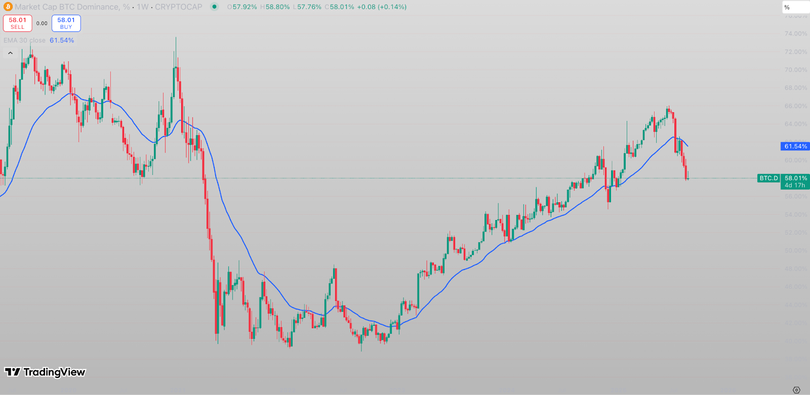 AD 4nXciGuBTS56QnRfj25sjPEXFOsdiQJtoYkt