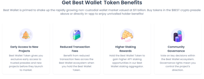 Best Wallet Token benefits