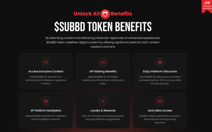 $SUBBD benefits