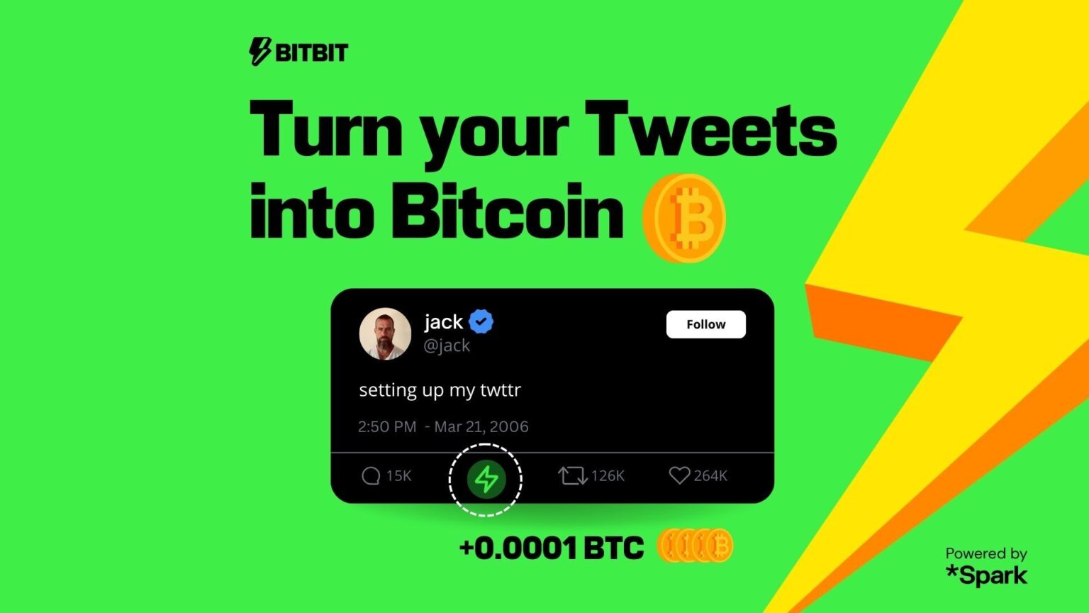 Bitcoin Tipping Is Now Live On X, Powered By BitBit And Spark Bitcoin Tipping Is Now Live On X, Powered By BitBit And Spark