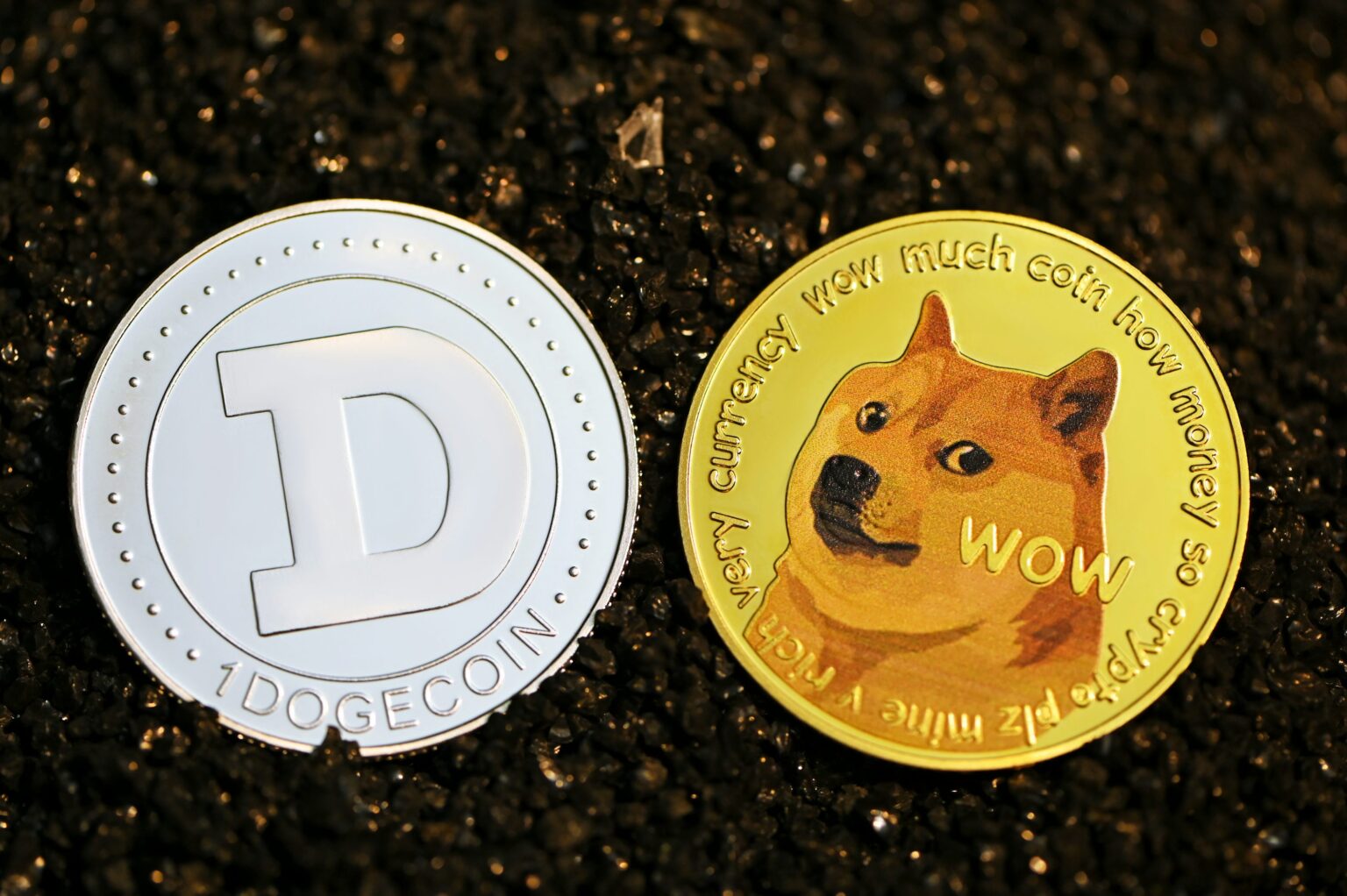 Dogecoin Price Technicals Confirm Support, Mid-Term Target Now $1.85