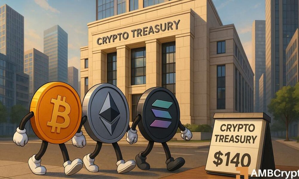 Public companies’ crypto holdings double to $160B: Can the growth hold in Q3? Public companies’ crypto holdings double to $160B: Can the growth hold in Q3?