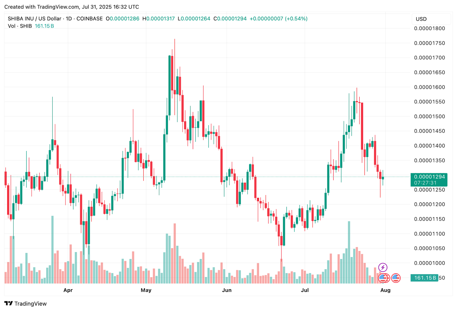 AD 4nXd3ik8 m6BLpeO0YDWMpyMaYqaD2ZkwIg