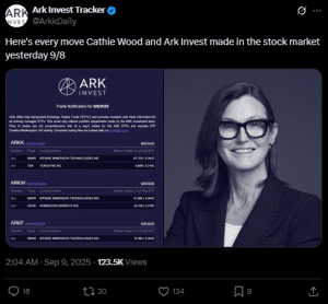 ARK Invest's trade updates