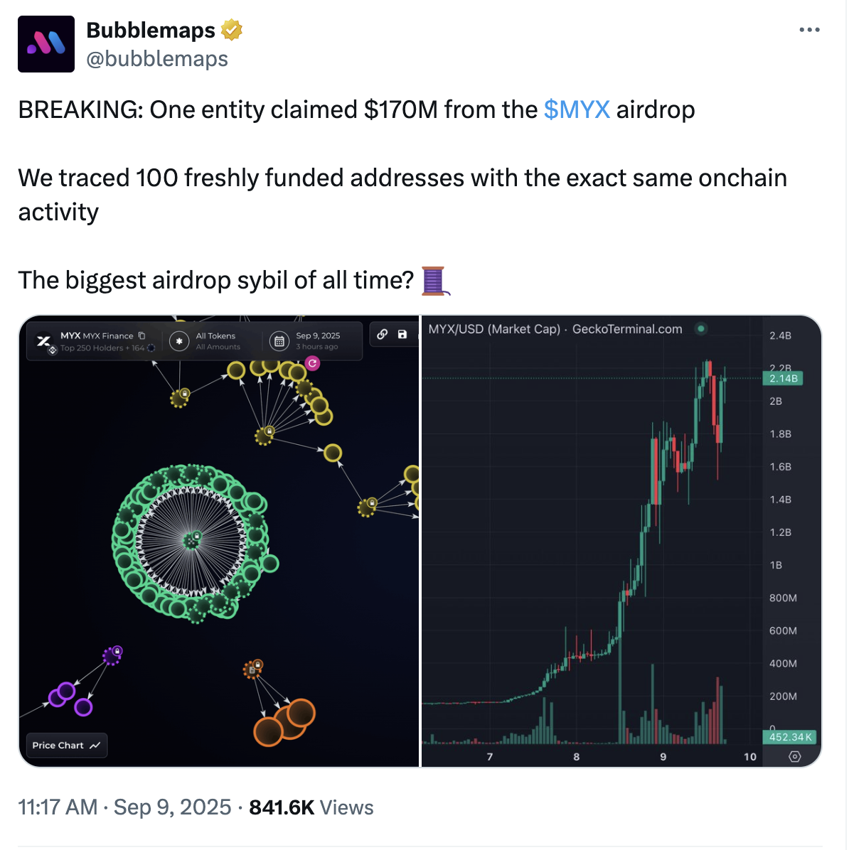 Cryptocurrencies, Markets, Cryptocurrency Exchange