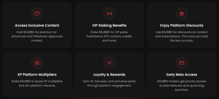 SUBBD Token benefits on the official presale page.