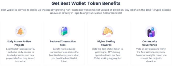 Best Wallet Token ($BEST) benefits for holders.