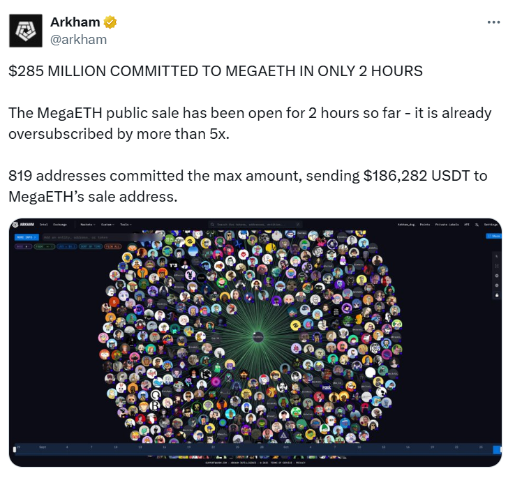 Cryptocurrencies, Tokens, ICO