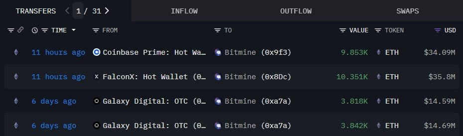 Ethereum