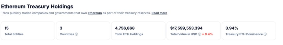 Ethereum