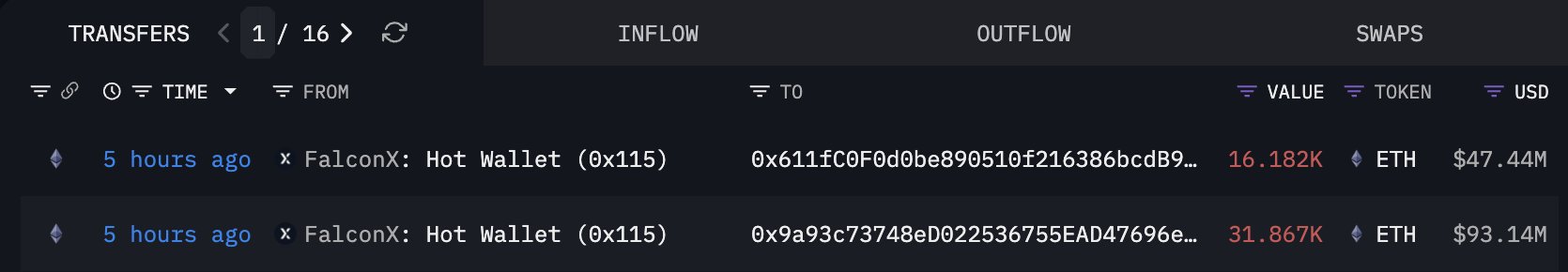 Ethereum BitMine